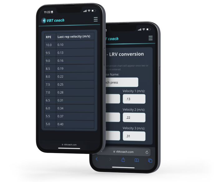 An example use of the VBT and RPE conversion calculator